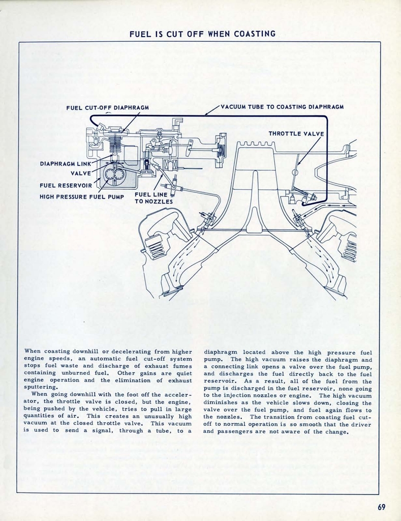 n_1957 Chevrolet Engineering Features-069.jpg